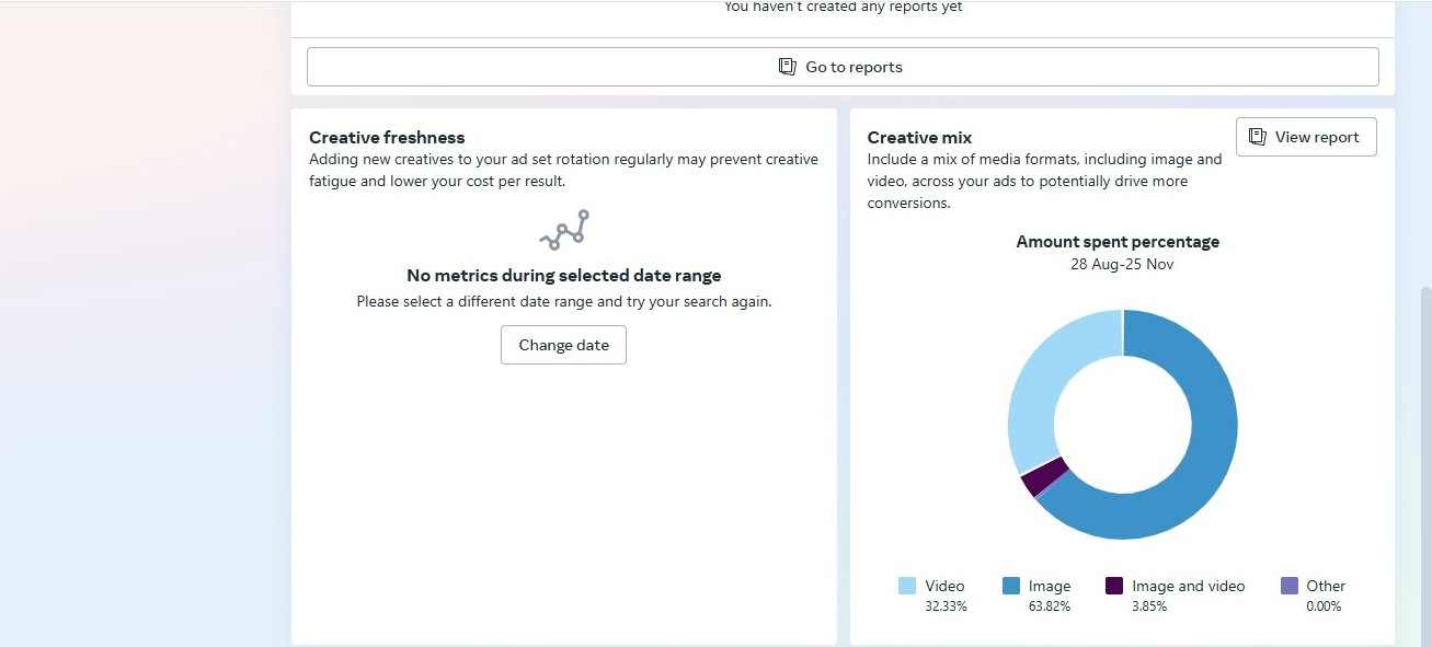 analytics-details